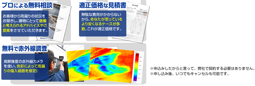 見積書・診断書サンプル